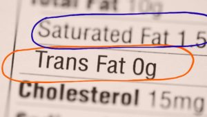 Saturated fat